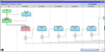 企業(yè)管理軟件與OA系統(tǒng) 企業(yè)高效運(yùn)營的雙引擎
