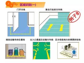 《5S管理漫畫教程 打造卓越工廠現(xiàn)場(chǎng)環(huán)境的秘訣》